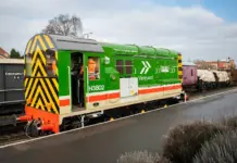 Launch of HydroShunter With Hypermotive-Vanguard STS Deal