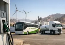 Studying Green Hydrogen in Mobility Applications in Oman Studying Green Hydrogen in Mobility Applications in Oman