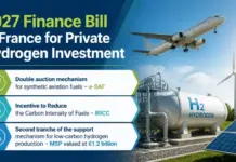 2027 Finance Bill in France for Private Hydrogen Investment 2027 Finance Bill in France for Private Hydrogen Investment